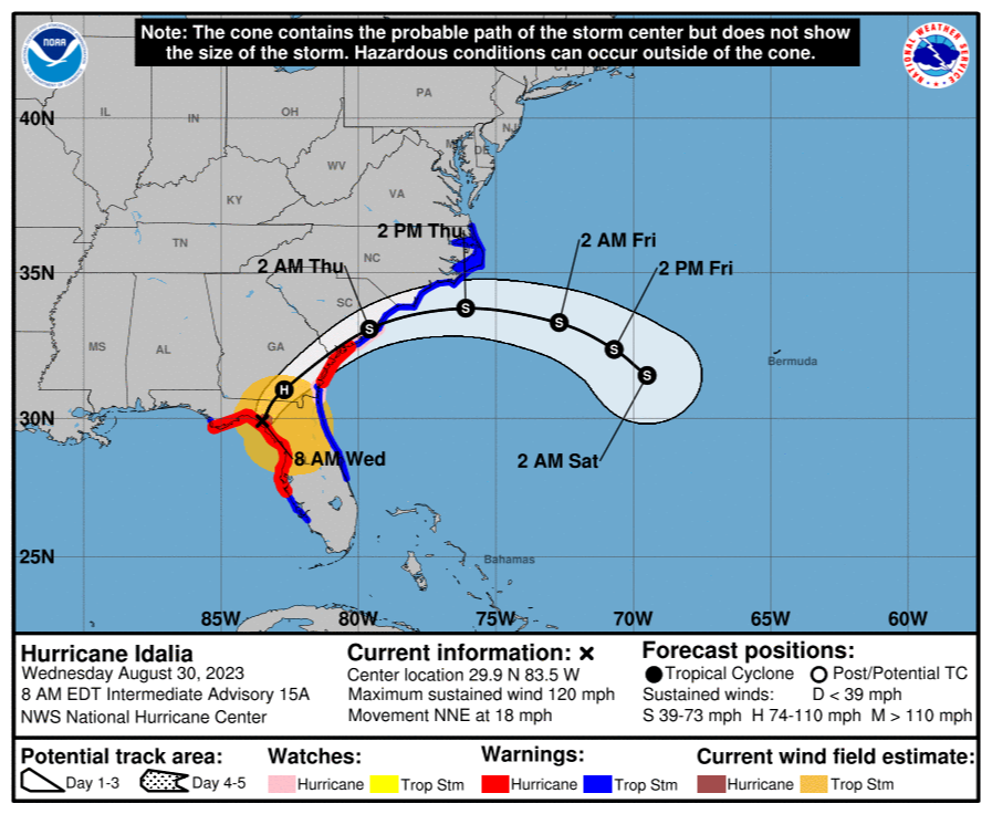 Hurricane Idalia NOAA prediction